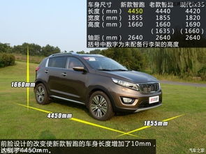 传祺汽车cs5长多少(传祺汽车CS5车身长度详解)