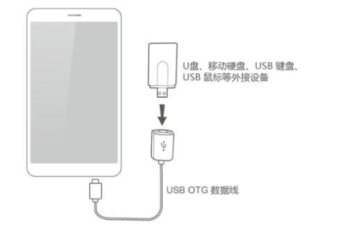 华为手机无他怎么连电脑(华为手机与电脑的连接，超越无他的桥梁与纽带)
