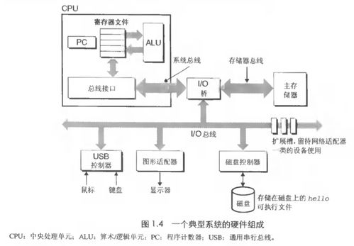 新华为电脑怎么安装系统(新华为电脑系统安装全攻略)