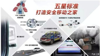 长治汽车补点漆多少钱(长治汽车补点漆价格解析)