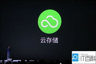 电脑华为云怎么使用教程(电脑华为云使用教程，轻松上手华为云存储服务)