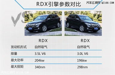 汽车可以改排量嘛多少钱(汽车排量改造,能否改变及所需费用探讨) 汽车可以改排量嘛多少钱(汽车排量改造,能否改变及所需费用探讨)