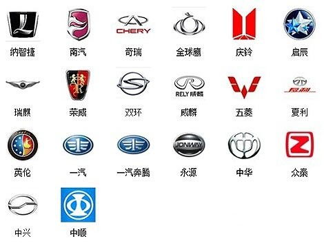 汽车标志重新粘贴多少钱(汽车标志重新粘贴费用详解) 汽车标志重新粘贴多少钱(汽车标志重新粘贴费用详解)