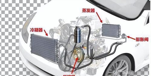 汽车疏通暖风水箱多少钱(汽车暖风水箱疏通费用解析) 汽车疏通暖风水箱多少钱(汽车暖风水箱疏通费用解析)