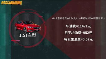 德宏汽车视频制作多少钱(德宏汽车视频制作费用解析)