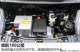 电动汽车能装多少伏电(电动汽车的电池容量与电压，探究电动汽车能装多少伏电)