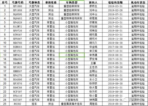 彭州到英德汽车票价多少(彭州至英德，汽车票价深度解析)