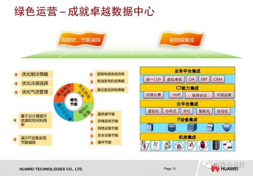 华为电脑PPT怎么去掉音乐(华为电脑PPT中去掉音乐的方法详解)