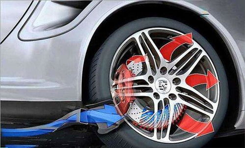 汽车后轮改通风盘多少钱(汽车后轮改通风盘的费用解析) 汽车后轮改通风盘多少钱(汽车后轮改通风盘的费用解析)