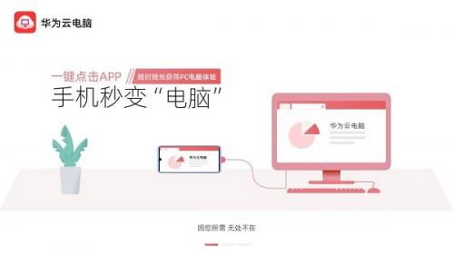 华为云电脑怎么用的(华为云电脑的使用指南)