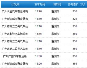 惠州到雷州汽车票价多少(惠州到雷州汽车票价详解)
