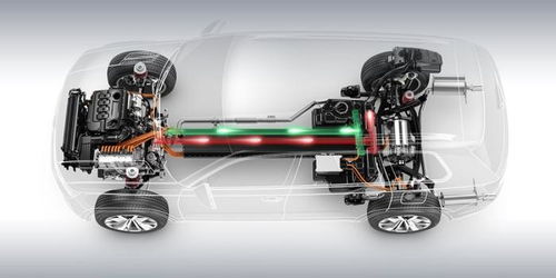 电动汽车预埋电线多少平(电动汽车预埋电线多少平，深度解析电动汽车电线选择与预埋策略)