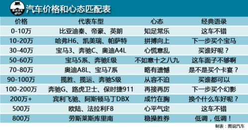 20万汽车盗抢险多少钱(关于汽车盗抢险费用解析,一辆价值20万汽车的盗抢险需要多少钱? 20万汽车盗抢险多少钱(关于汽车盗抢险费用解析,一辆价值20万汽车的盗抢险需要多少钱?