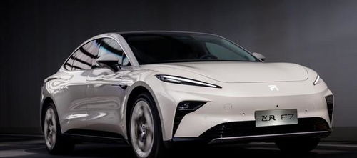 汽车自媒体广告多少钱(汽车自媒体广告费用详解，投入与产出的博弈)