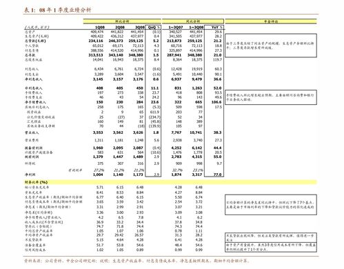 大宅门里的汽车多少钱(大宅门里的汽车,价值背后的故事) 大宅门里的汽车多少钱(大宅门里的汽车,价值背后的故事)