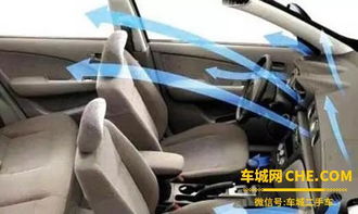 先锋汽车空调清洗多少钱(先锋汽车空调清洗价格解析)