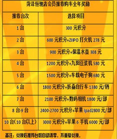 商丘到菏泽坐汽车多少钱(商丘到菏泽汽车票价详解,费用、时间与行程建议) 商丘到菏泽坐汽车多少钱(商丘到菏泽汽车票价详解,费用、时间与行程建议)