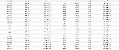 商丘到菏泽坐汽车多少钱(商丘到菏泽汽车票价详解,费用、时间与行程建议) 商丘到菏泽坐汽车多少钱(商丘到菏泽汽车票价详解,费用、时间与行程建议)