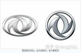 世界有多少小汽车品牌(世界有多少小汽车品牌) 世界有多少小汽车品牌(世界有多少小汽车品牌)