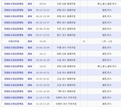 烟台去荣成汽车票价多少(烟台至荣成汽车票价详解)