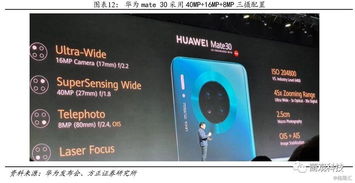 华为电脑的屏幕怎么开(华为电脑屏幕开启详解) 华为电脑的屏幕怎么开(华为电脑屏幕开启详解)