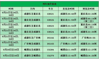 中秋节成都汽车限号多少(中秋节期间成都汽车限号措施详解)