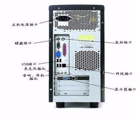 华为电脑主机怎么插线(华为电脑主机插线指南)