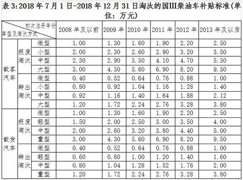 汽车牌照螺丝打多少个(汽车牌照螺丝数量规定及注意事项) 汽车牌照螺丝打多少个(汽车牌照螺丝数量规定及注意事项)