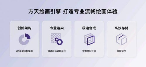 华为平板app怎么传到电脑(华为平板APP如何轻松传输至电脑，详细步骤解析)