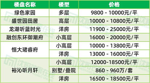 独山汽车站租房多少钱(独山汽车站周边租房价格概览) 独山汽车站租房多少钱(独山汽车站周边租房价格概览)