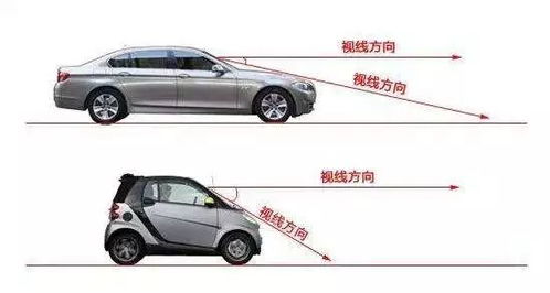 汽车绕太阳多少公里一圈(汽车绕太阳行驶的距离，探索宇宙的尺度与想象)