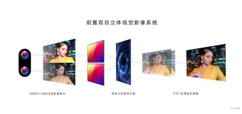 华为电脑通话共享怎么用(华为电脑通话共享功能详解，轻松实现高效沟通)