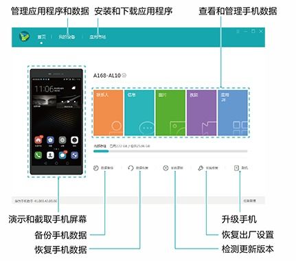 电脑怎么查找华为手机系统(电脑如何查找华为手机系统)