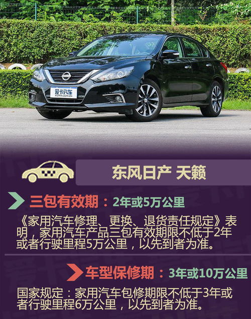 汽车保养逍客要多少钱(汽车保养费用概览,以逍客为例) 汽车保养逍客要多少钱(汽车保养费用概览,以逍客为例)