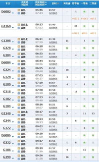 桓台到周村多少钱汽车(桓台到周村汽车票价详解) 桓台到周村多少钱汽车(桓台到周村汽车票价详解)