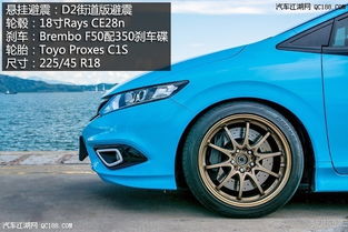 汽车轮毂改装天窗多少钱(汽车轮毂改装及加装天窗，费用解析与注意事项)