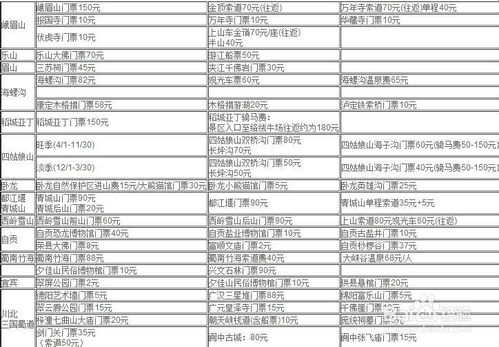 夹江到成都汽车票多少元(夹江到成都汽车票价查询与旅行体验分享) 夹江到成都汽车票多少元(夹江到成都汽车票价查询与旅行体验分享)