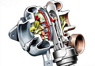 汽车涡轮增压加多少油好(汽车涡轮增压器与加油量的关系探讨,如何合理加油? 汽车涡轮增压加多少油好(汽车涡轮增压器与加油量的关系探讨,如何合理加油?