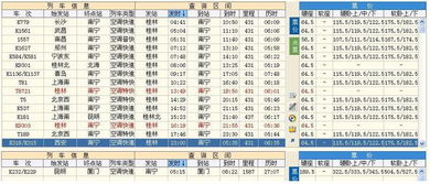 厦门坐汽车到桂林多少钱(厦门到桂林汽车票价详解,旅途费用知多少? 厦门坐汽车到桂林多少钱(厦门到桂林汽车票价详解,旅途费用知多少?