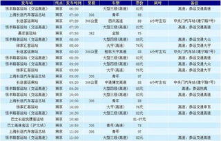 上海到泰和的汽车多少钱(上海到泰和的汽车票价详解)