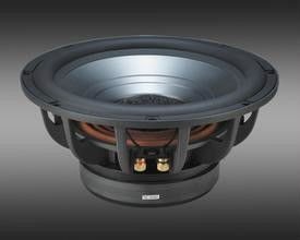 汽车低音炮装多少w适合(汽车低音炮功率选择指南，多少瓦适合？