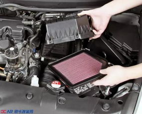 汽车改装进气多少钱(汽车改装进气系统，价格分析与探讨)
