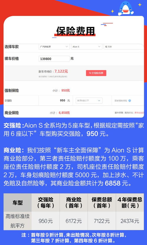 汽车座位保险买多少年(汽车座位保险购买年限的考量因素与选择建议) 汽车座位保险买多少年(汽车座位保险购买年限的考量因素与选择建议)