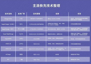 华为电脑发热快怎么解决(华为电脑发热快的原因分析及解决策略)