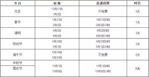 广州到东坑汽车多少钱(广州到东坑汽车票价详解)