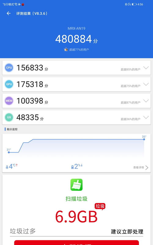 华为怎么免费使用云电脑(华为免费使用云电脑的方法与体验分享)