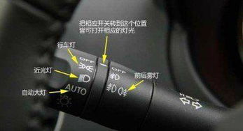 汽车远光能用多少瓦的灯(汽车远光灯具的灯功率研究，多少瓦的灯最合适？