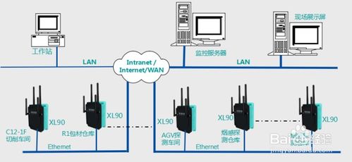 华为车间电脑测试怎么测(华为车间电脑测试全面解析)