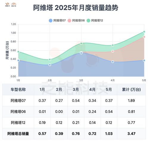 西安到长安汽车票价多少(西安到长安汽车票价详解，价格、路线与乘车建议)