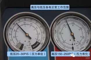 汽车空调温度多少不工作(汽车空调温度多少不工作，解析汽车空调的工作机制与温度设定)